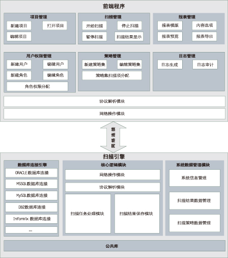 圖片關鍵詞
