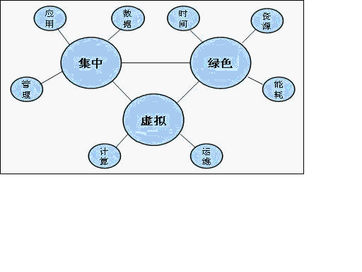 圖片關鍵詞