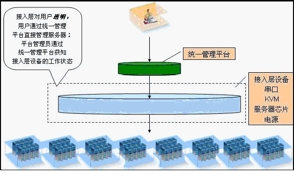 圖片關鍵詞